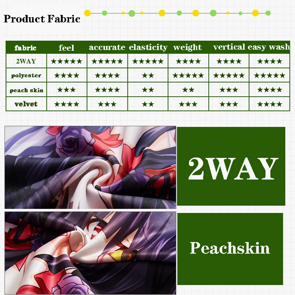 Housse de coussin Dakimakura i - Cosplay Prop Blueprints avis et prix
